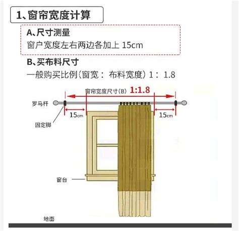 窗簾尺寸怎麼選